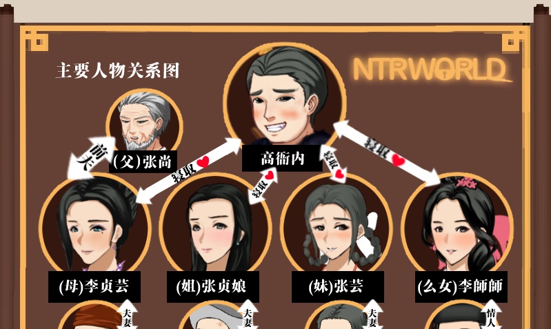 [RPG/NTR/官中] 水浒横刀夺爱传 V2.4.5183 官中豪华版+全DLC+存档[百度][1.2G]』